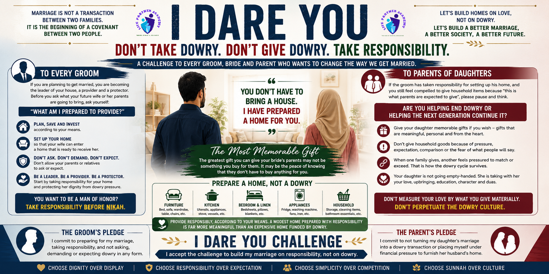 THE I DARE YOU CHALLENGE — Don't Take Dowry. Don't Give Dowry. Take Responsibility.